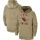 Men's Arizona Cardinals Tan 2019 Salute to Service Sideline Therma Pullover Hoodie